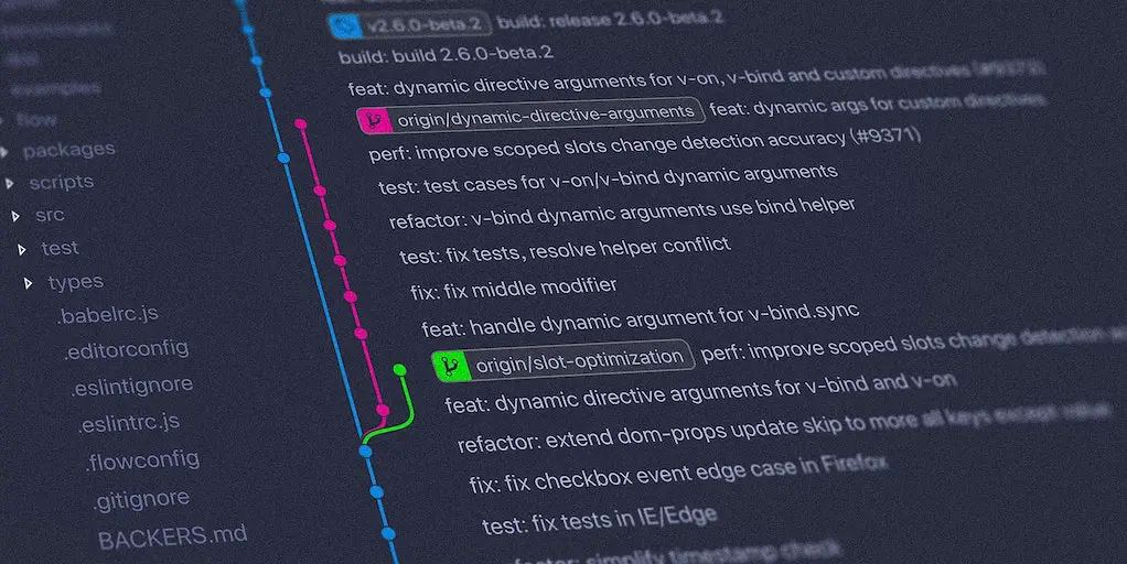 Rebasing Without Git Rebase William Durand Rebasing Without Git Rebase William Durand